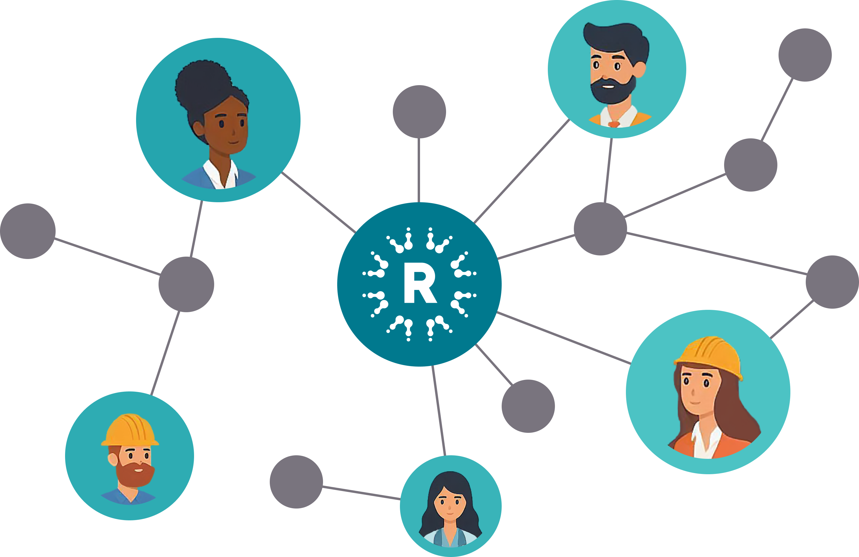 Roundtable Network Graphic