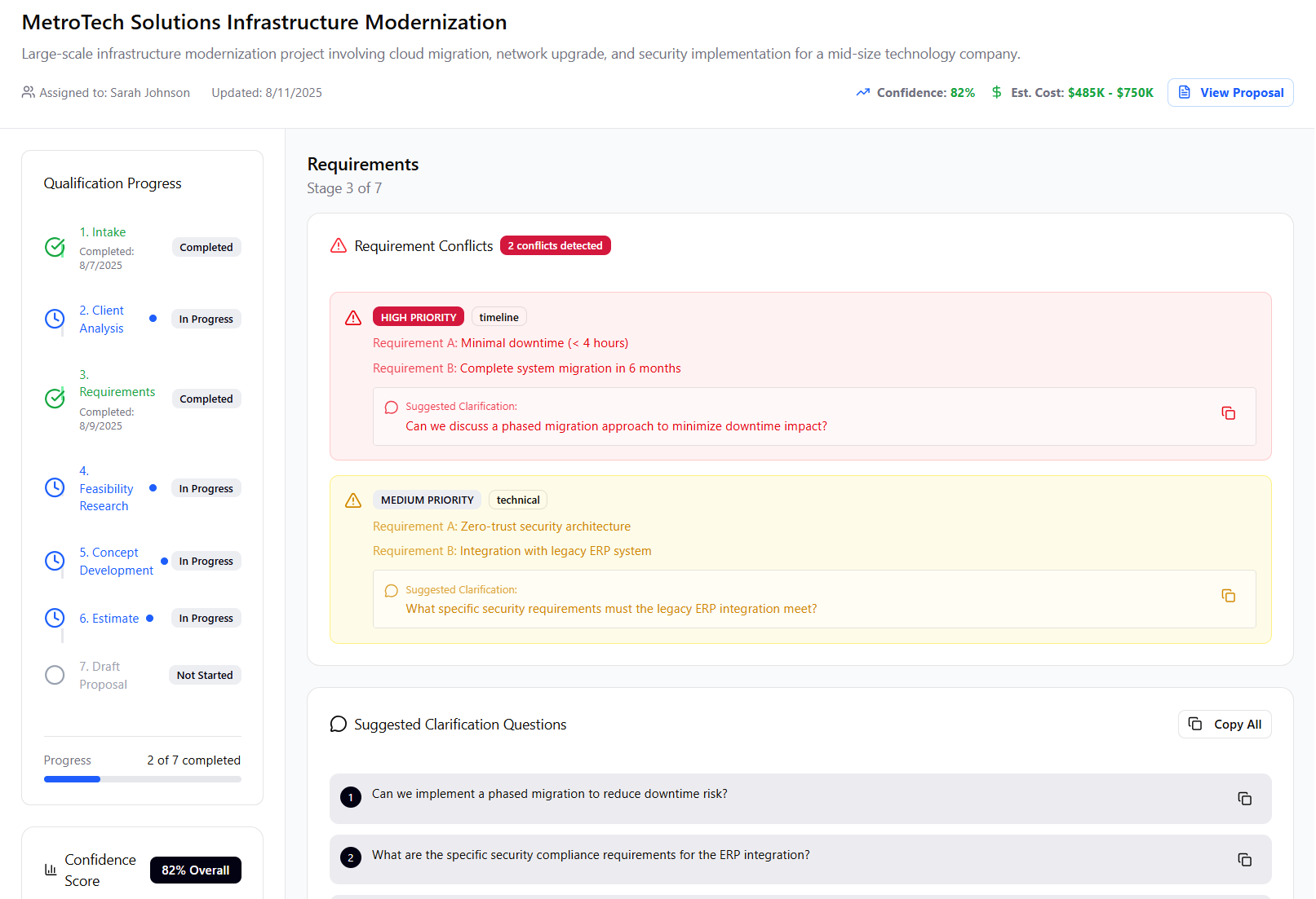 Proposal Requirements